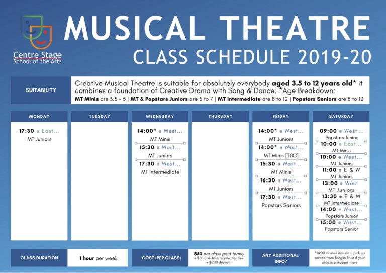 Musical Theatre Minis (3.5 to 5 years) Centre Stage