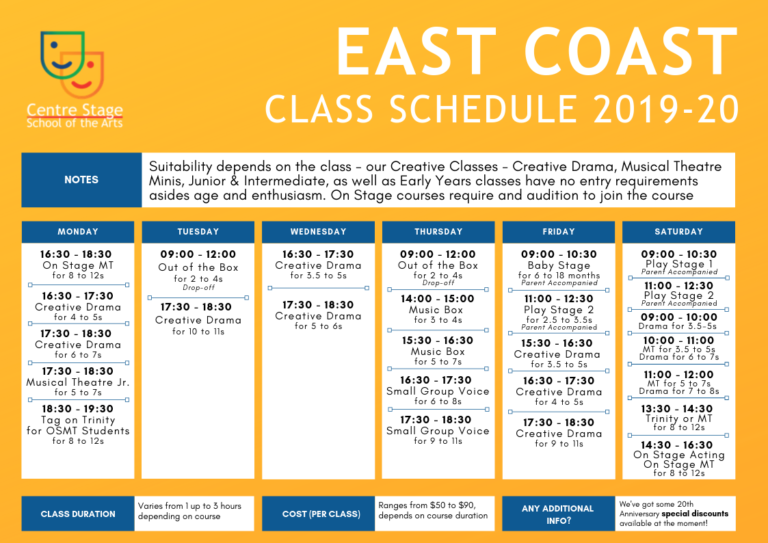 East Coast Schedule 2019-20 - Centre Stage